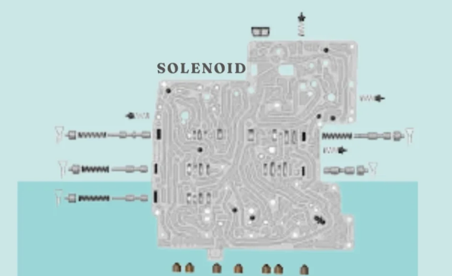 zf 6hp generation 2 solenoid diagram pdf