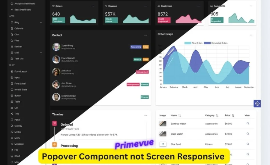 popover component not screen responsive primevue